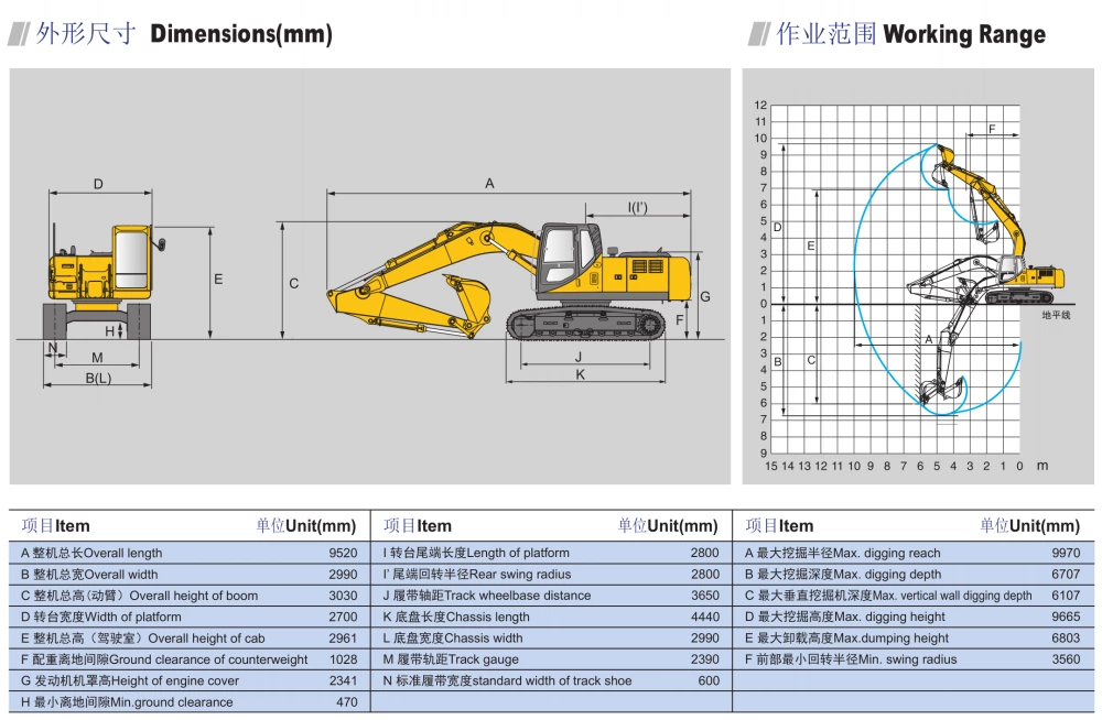 JCBASE Wheel Excavator CE220 22000kg Road Machinery with Cummins Engine 112kw/1950rpm 1.1m³ bucket capacity