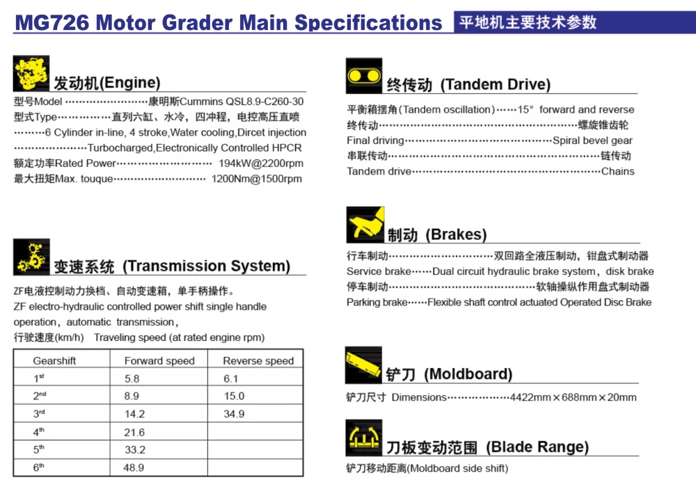 JCBASE Motor Grader MG726 19500kg with Dong Feng Cummins TIER III Engine