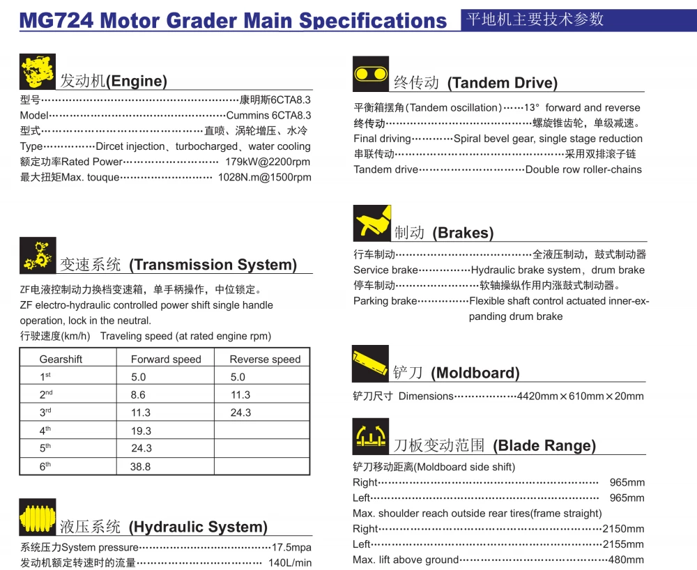 JCBASE Motor Grader MG724 19700kg with Dong Feng Cummins Engine