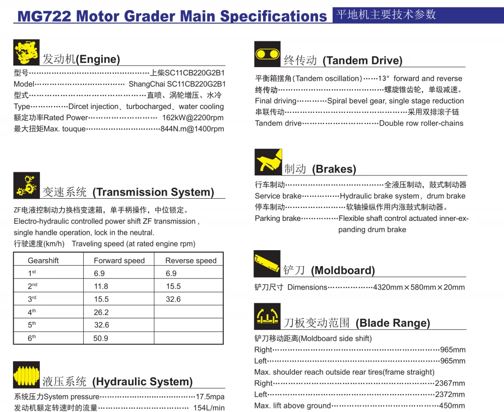 JCBASE Motor Grader MG722 16100kg with Shangchai Engine