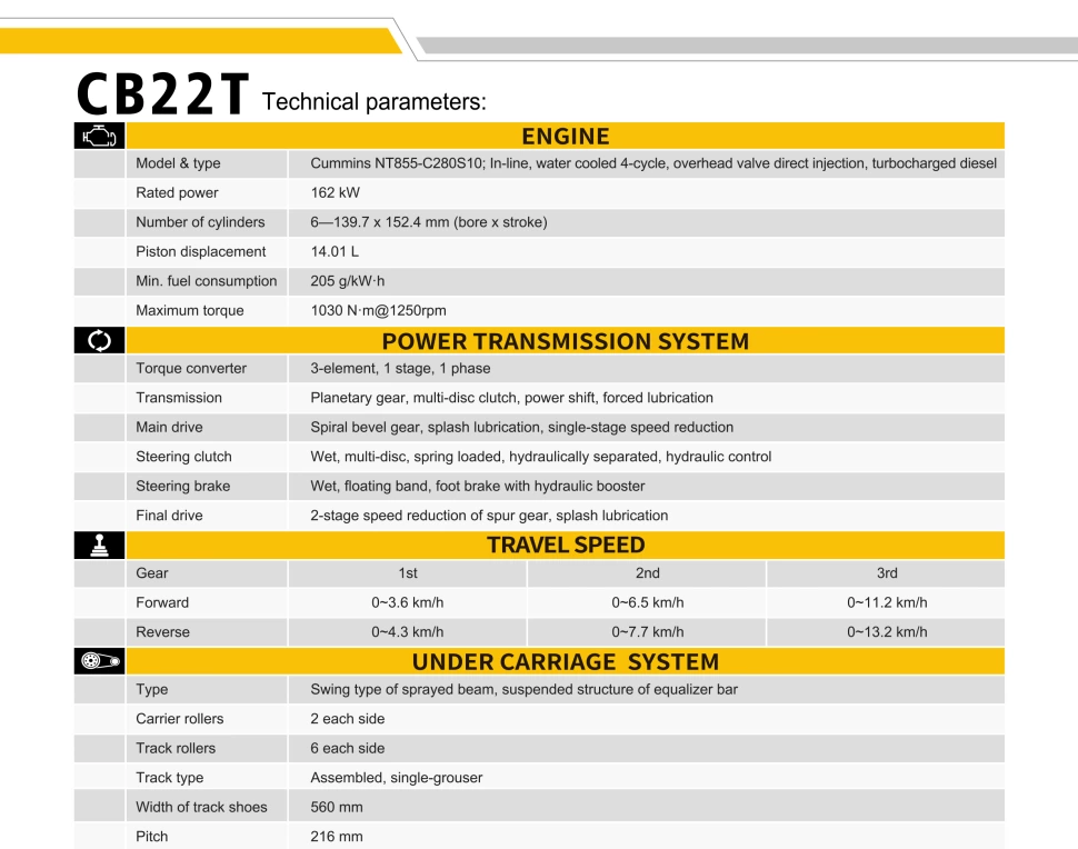 JCBASE Crawler Bulldozer CB22T With Cummins Engine 23.4ton