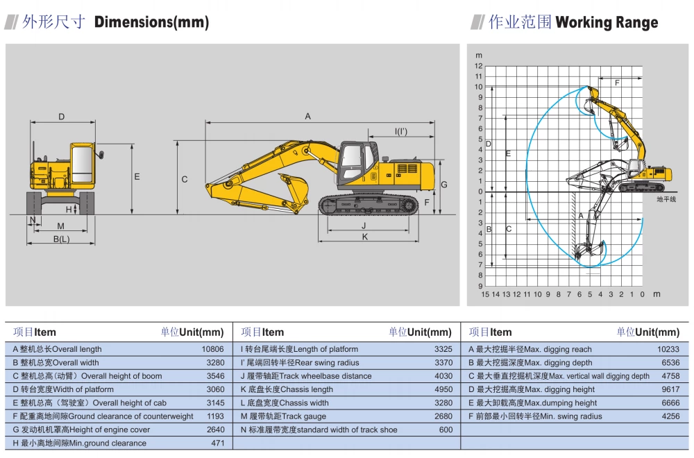 JCBASE Wheel Excavator CE350 34000kg Road Machinery with Cummins Engine 241kw/2000rpm 1.7m³ bucket capacity