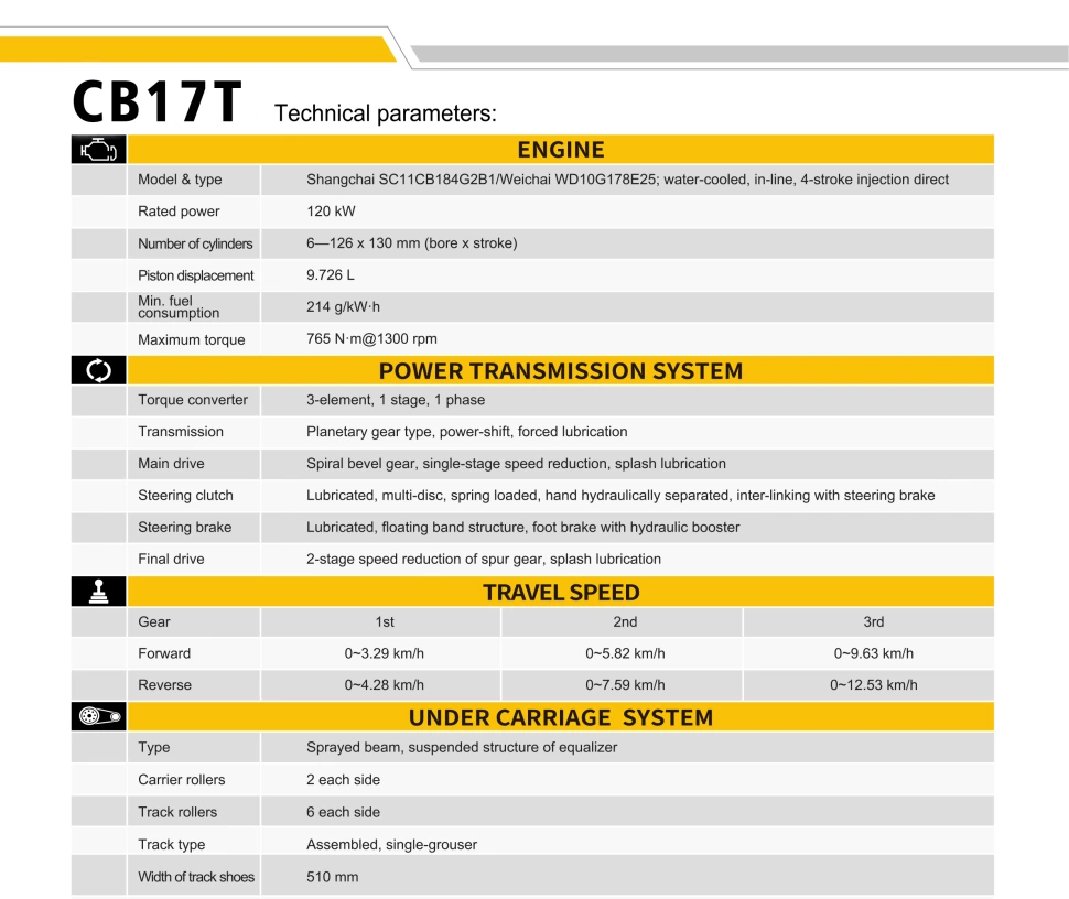 JCBASE Crawler Bulldozer CB17T With Shangchai Weichai Engine 17ton