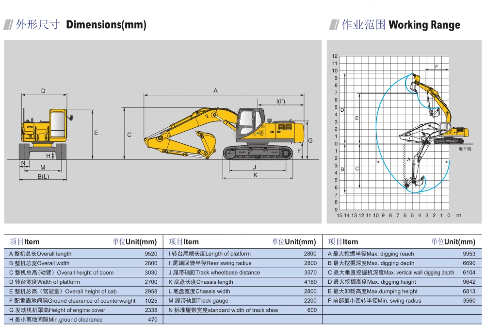 JCBASE Wheel Excavator CE210 21000kg Road Machinery with Cummins Engine 112kw/1950rpm 1m³ bucket capacity