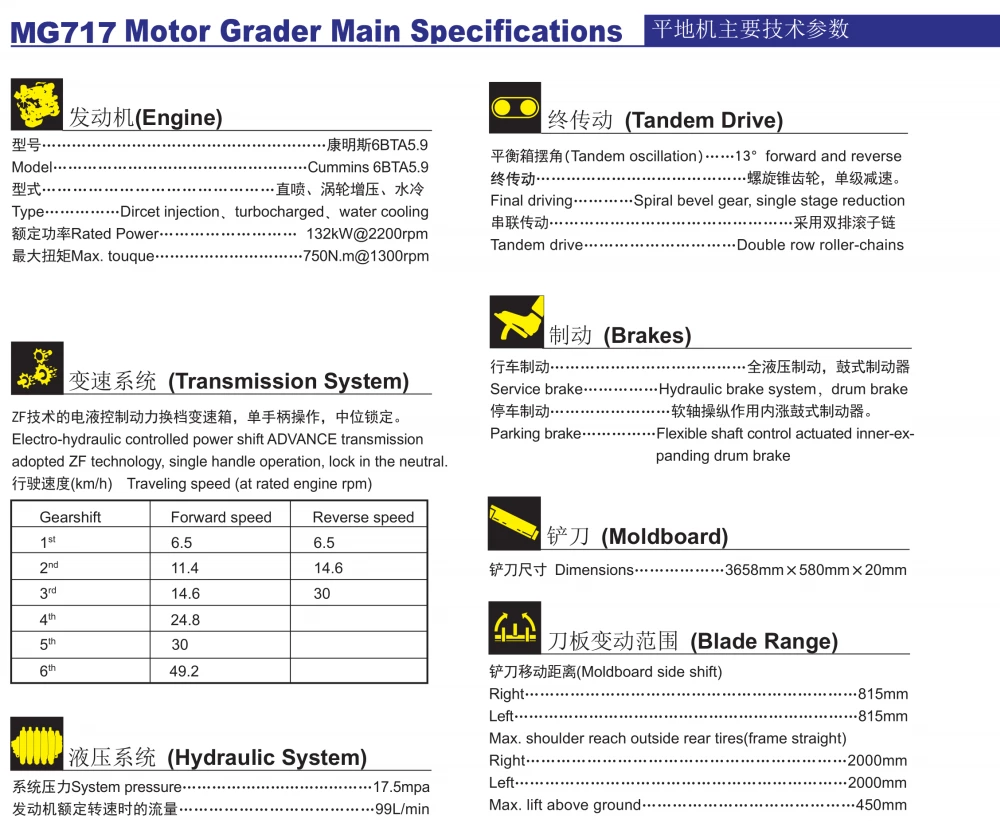 JCBASE Motor Grader MG717 Operating Weight 14.5ton with Cummins Engine 6BTA5.9 132KW@2200rpm