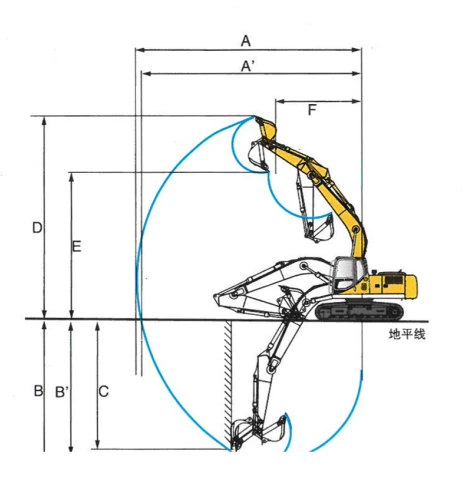 JCBASE Wheel Excavator CE480 47300kg Road Machinery with Cummins Engine 298kw/2000rpm 2.22m³ bucket capacity