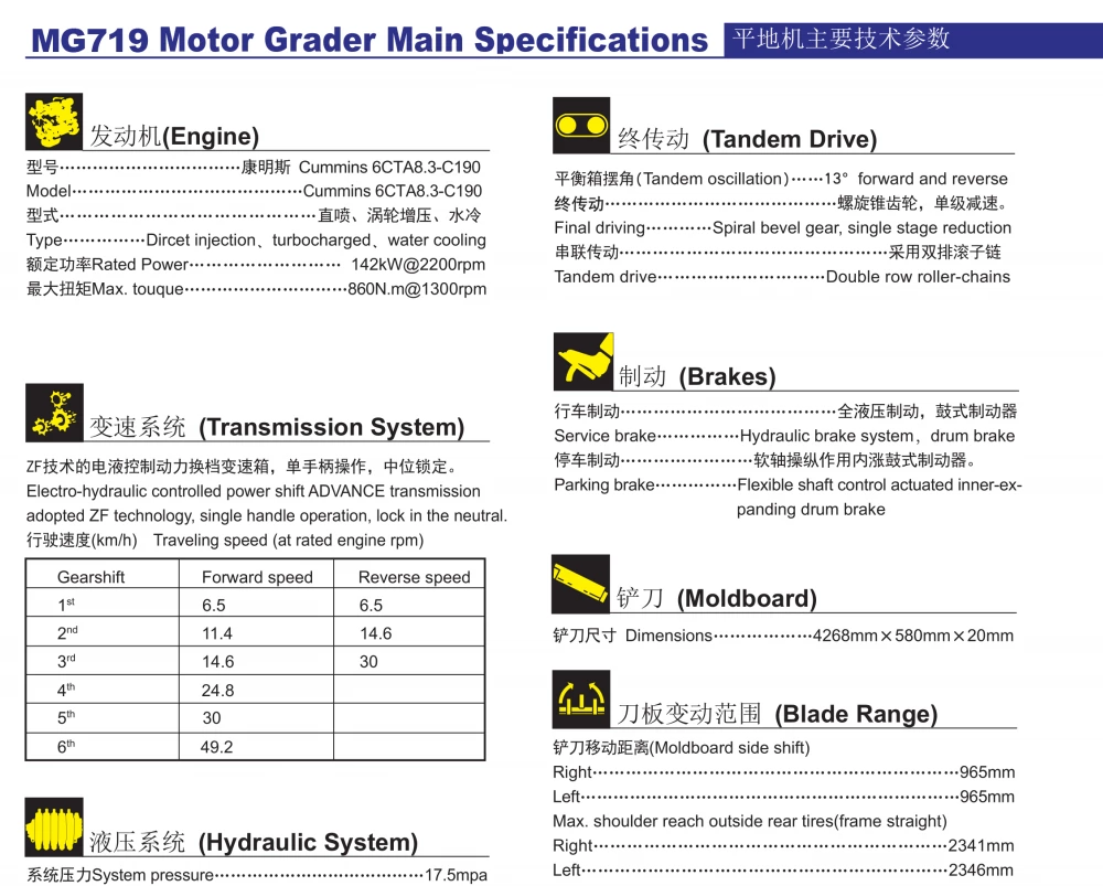 JCBASE Motor grader MG719 15600kg with Dong Feng Cummins Engine