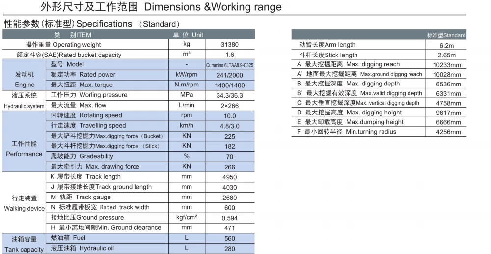 JCBASE Wheel Excavator CE330 31380kg Road Machinery with Cummins Engine 241kw/2000rpm 1.6m³ bucket capacity