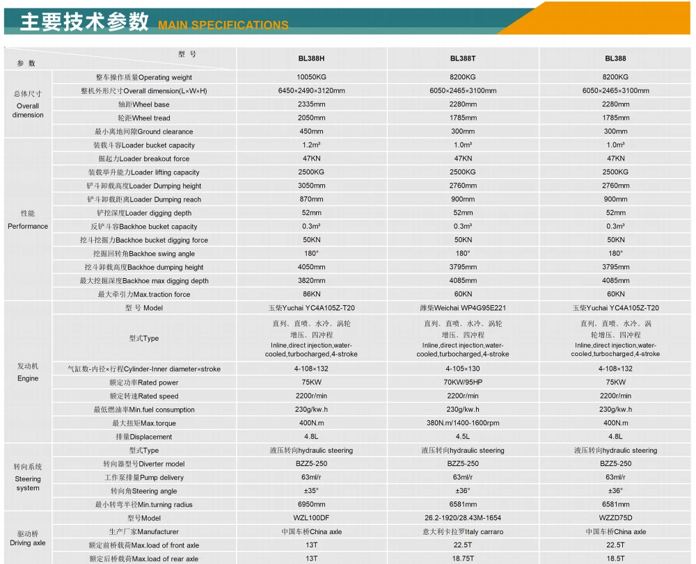 JCBASE Backhoe Loader  BL388 8200kg with Yuchai Engine 75kw/2200rpm